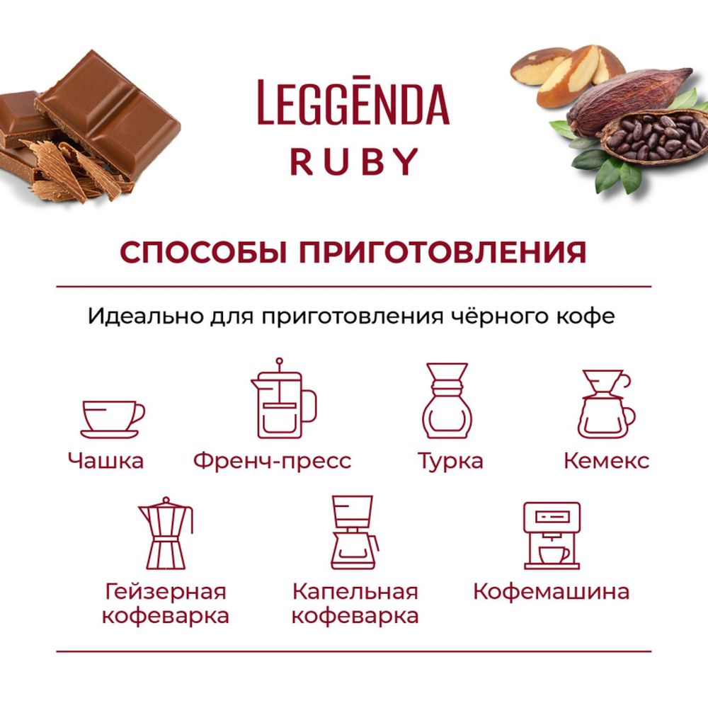 Кофе Poetti Leggenda Ruby в зернах, 1кг
