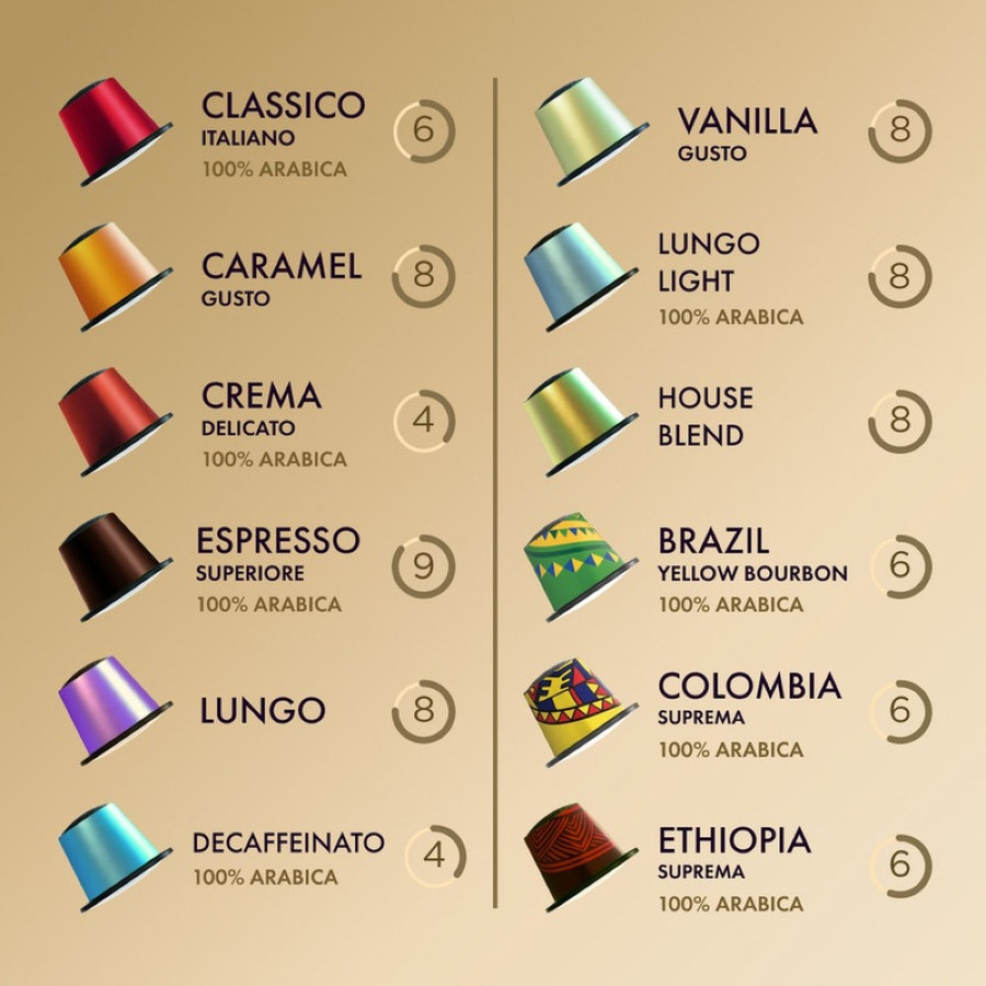 Кофе в капсулах Coffesso Ristretto blend, 20шт 101477