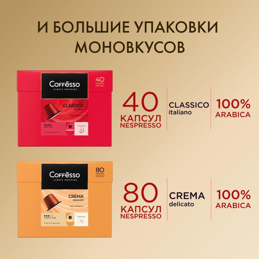 Кофе в капсулах Coffesso Аcсорти 4 вкуса, 80шт 101740