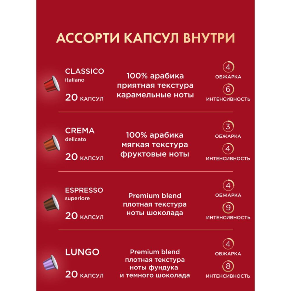 Кофе в капсулах Coffesso Аcсорти 4 вкуса, 80шт 101740