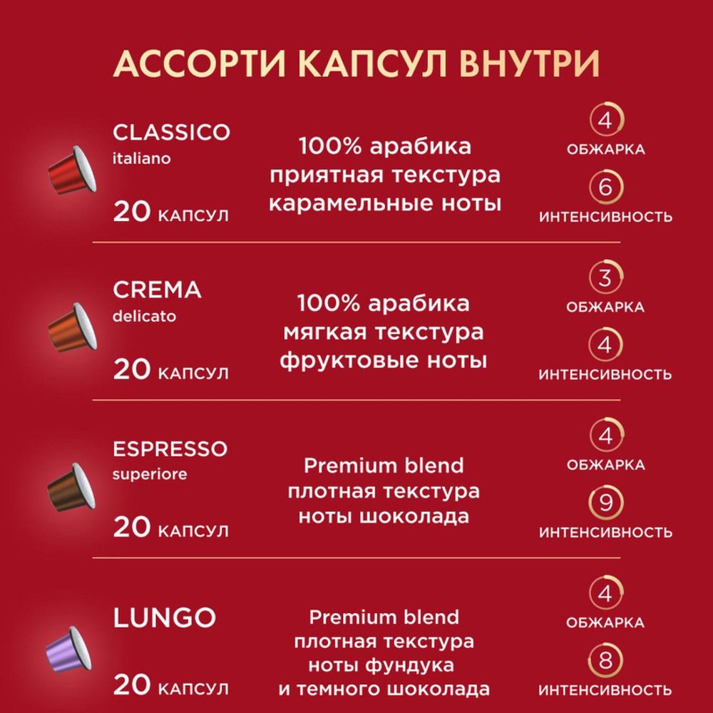 Кофе в капсулах Coffesso Аcсорти 4 вкуса, 80шт 101740