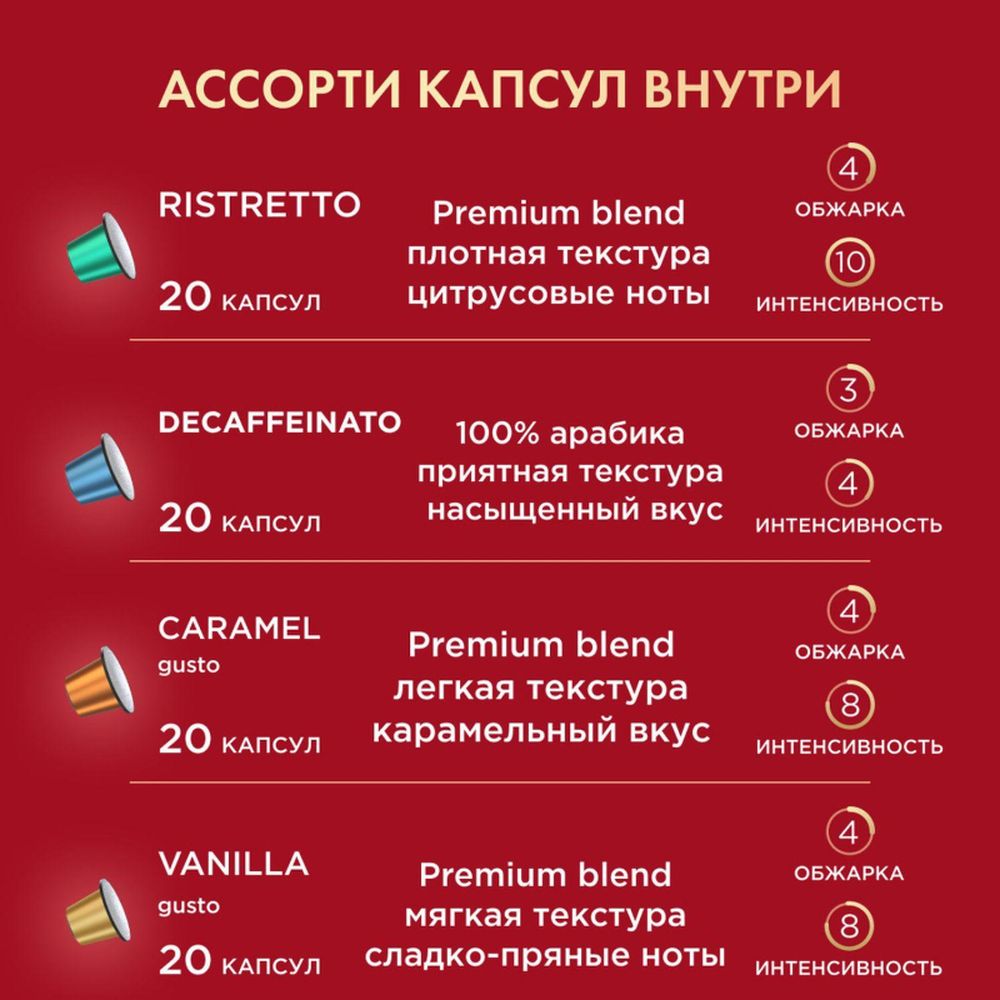 Кофе в капсулах Coffesso Аcсорти 4 вкуса, 80шт 101740