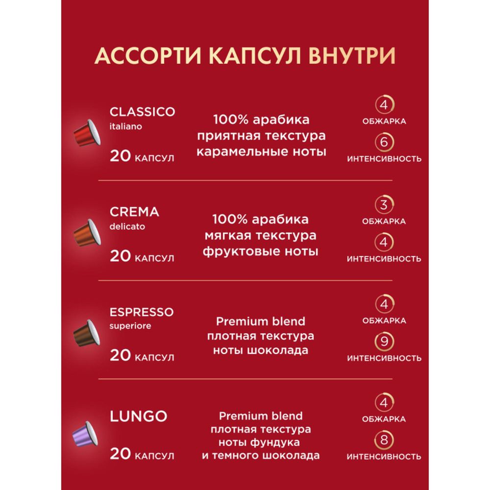 Кофе в капсулах Coffesso Аcсорти 8 вкусов, 80шт 101741