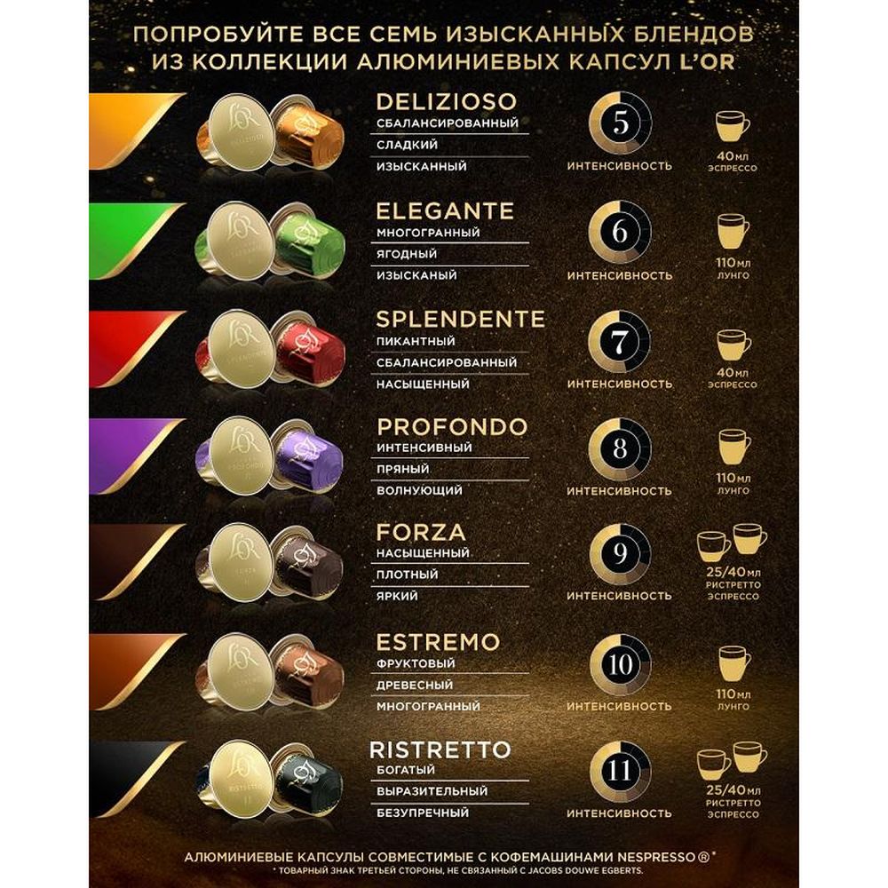 Кофе в капсулах L OR Espresso Forza,10шт/уп