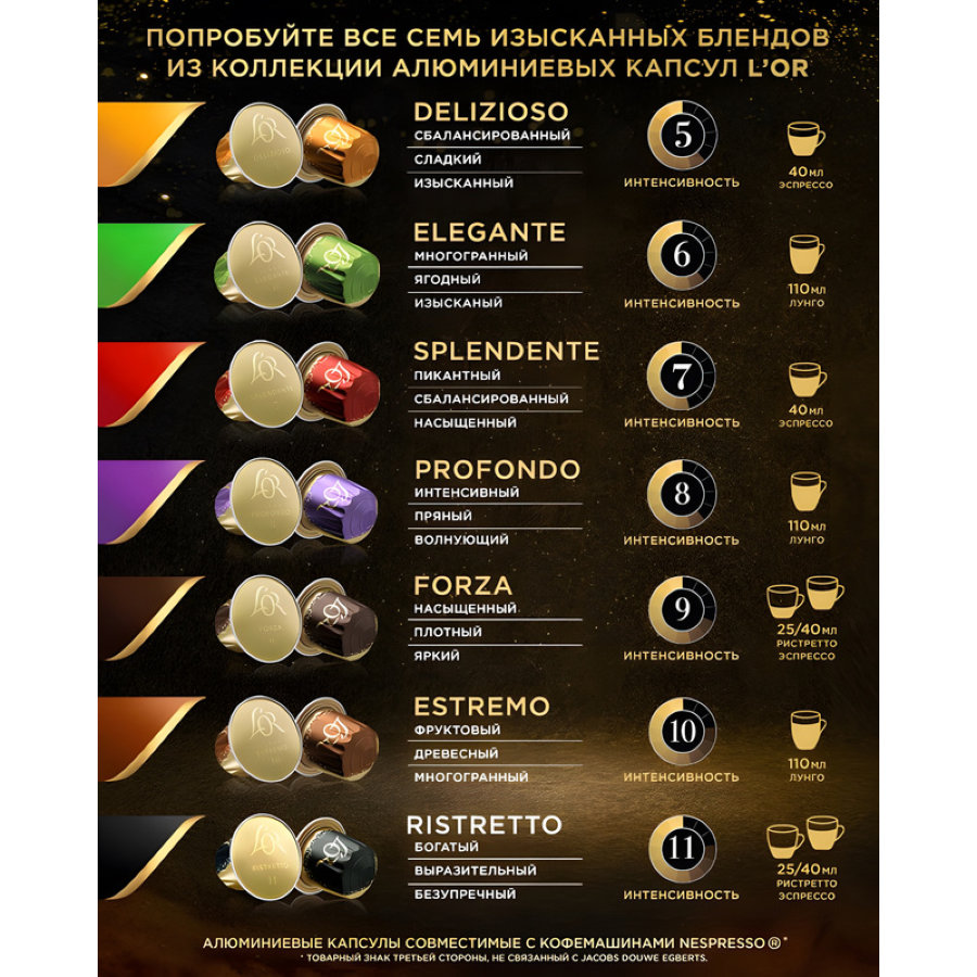 Кофе в капсулах L OR Espresso Splendente,10шт/уп