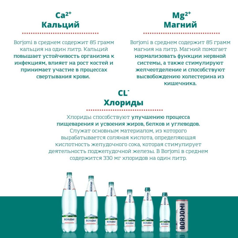Вода минеральная Боржоми 0,5 л газированная ст.