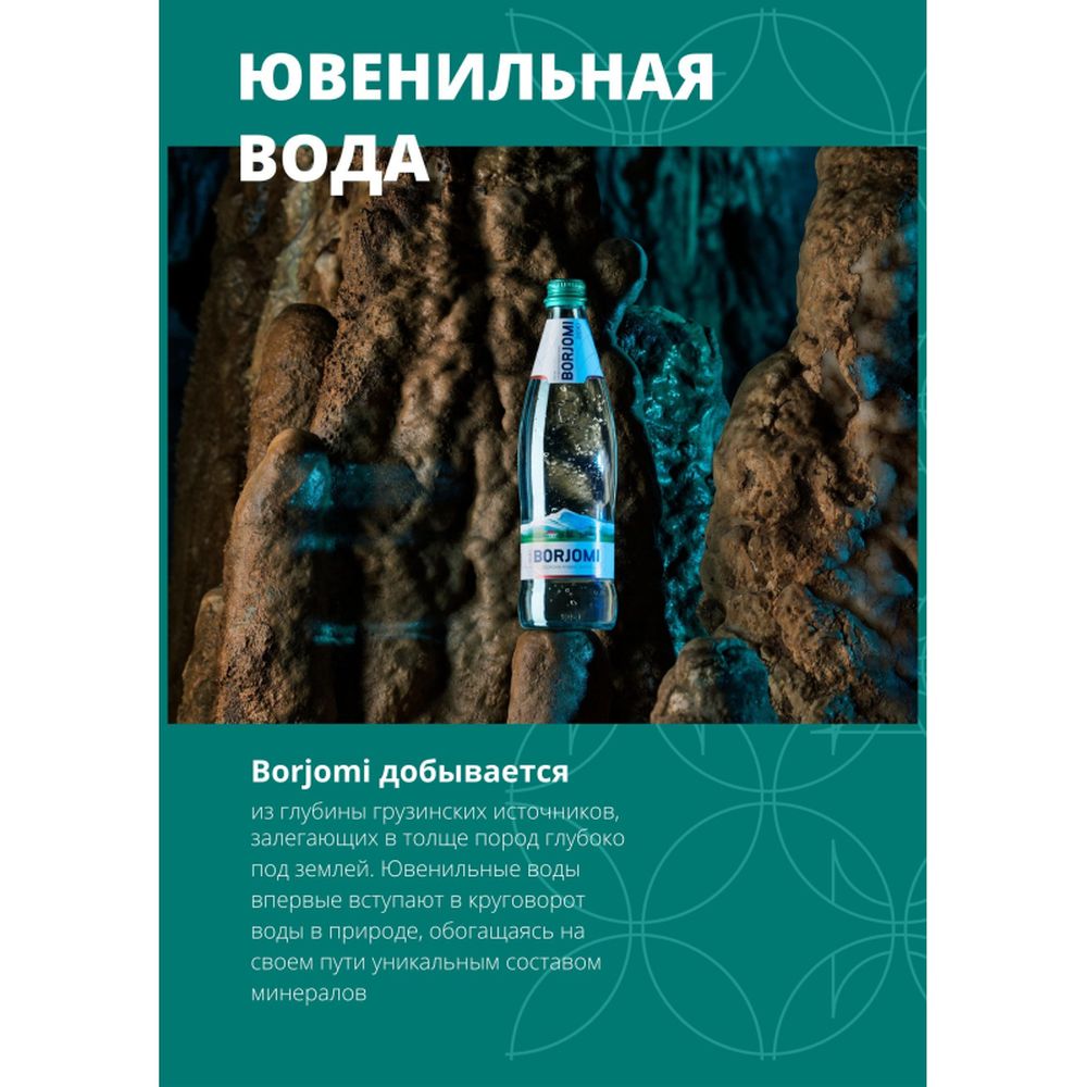 Вода минеральная Боржоми 0,5 л газированная пэт.