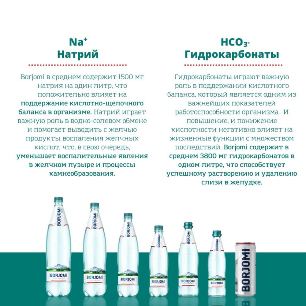 Вода минеральная Боржоми 0,5 л газированная пэт.