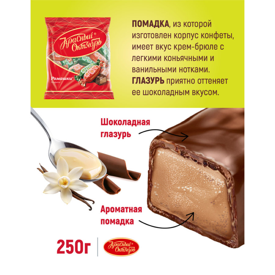 Конфеты Ромашки 250г