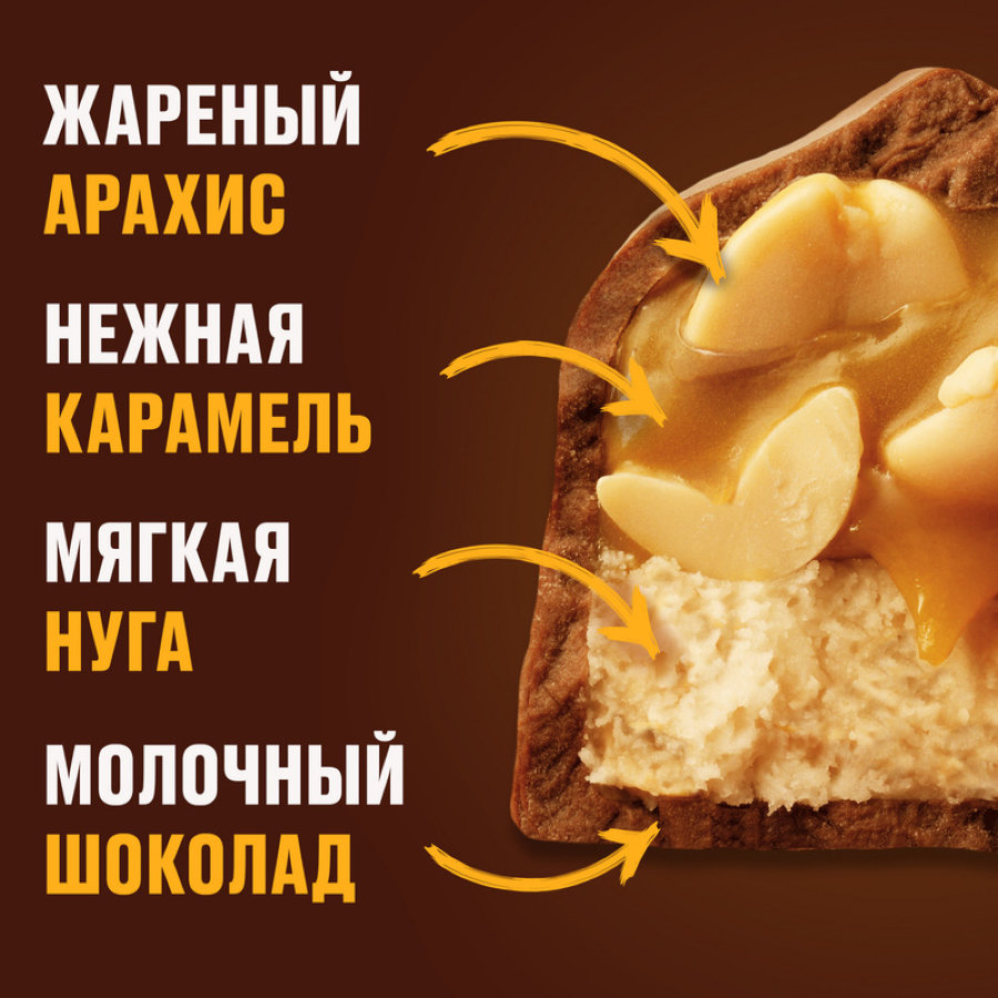 Шоколадный батончик Snickers миниc, 1кг