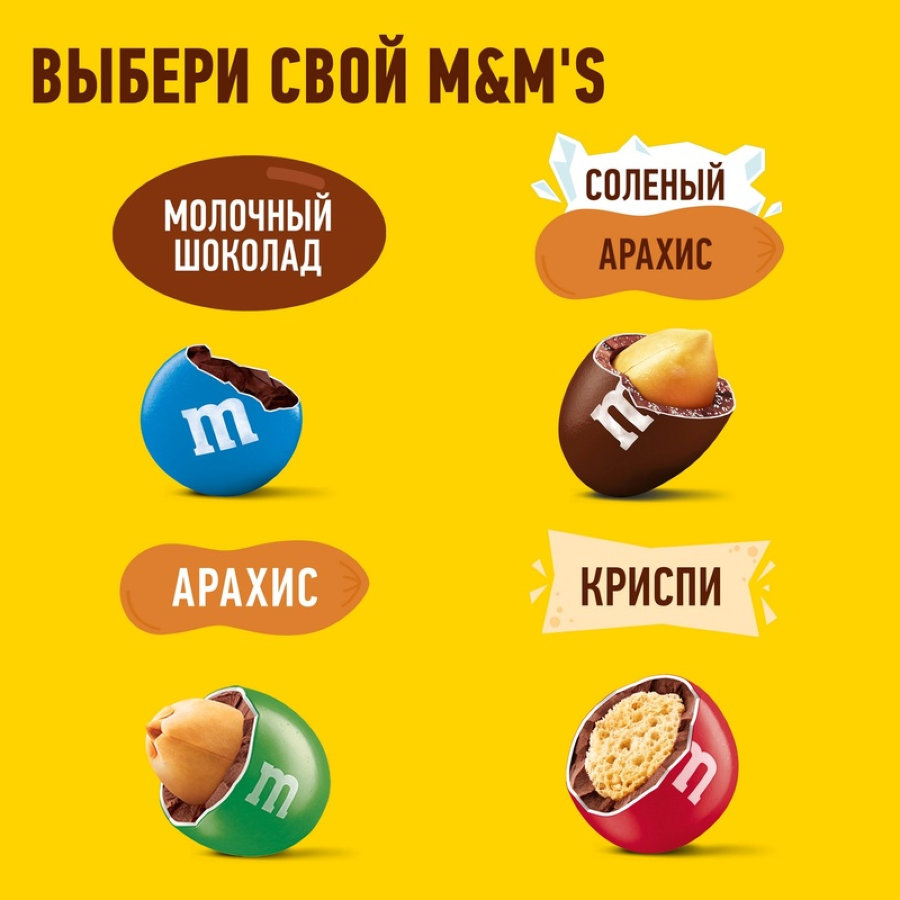 Драже M&Ms  шоколадные, 145г