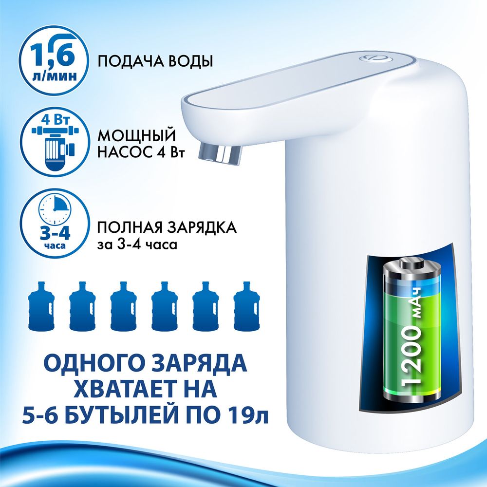 Помпа для воды электрическая с подсветкой SONNEN EWD161WG, 1,6 л/мин, АККУМУЛЯТОР