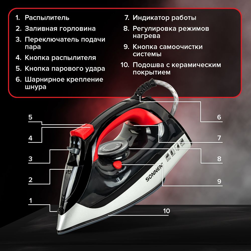 Утюг SONNEN SI-588, 2200 Вт, керамическое покрытие, паровой удар, черный/красный