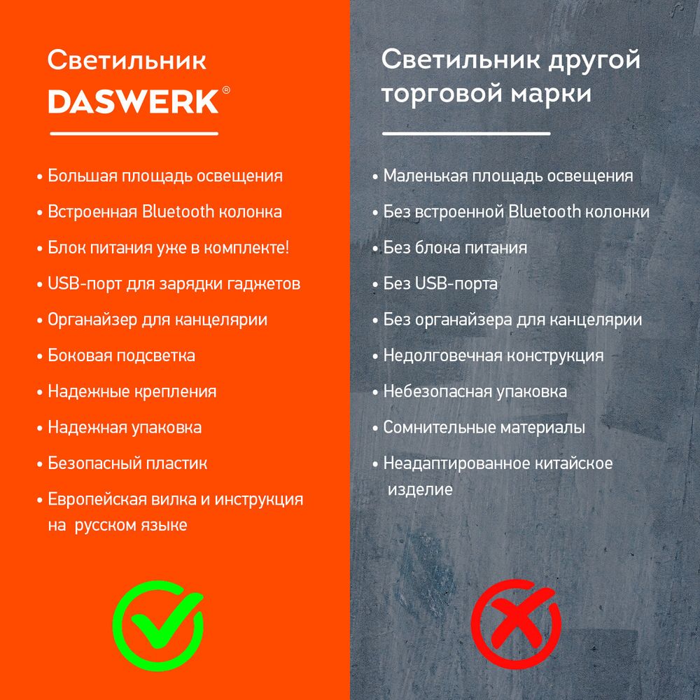 Настольная лампа светильник с органайзером и Bluetooth колонкой, LED, 6 Вт, белый, DASWERK