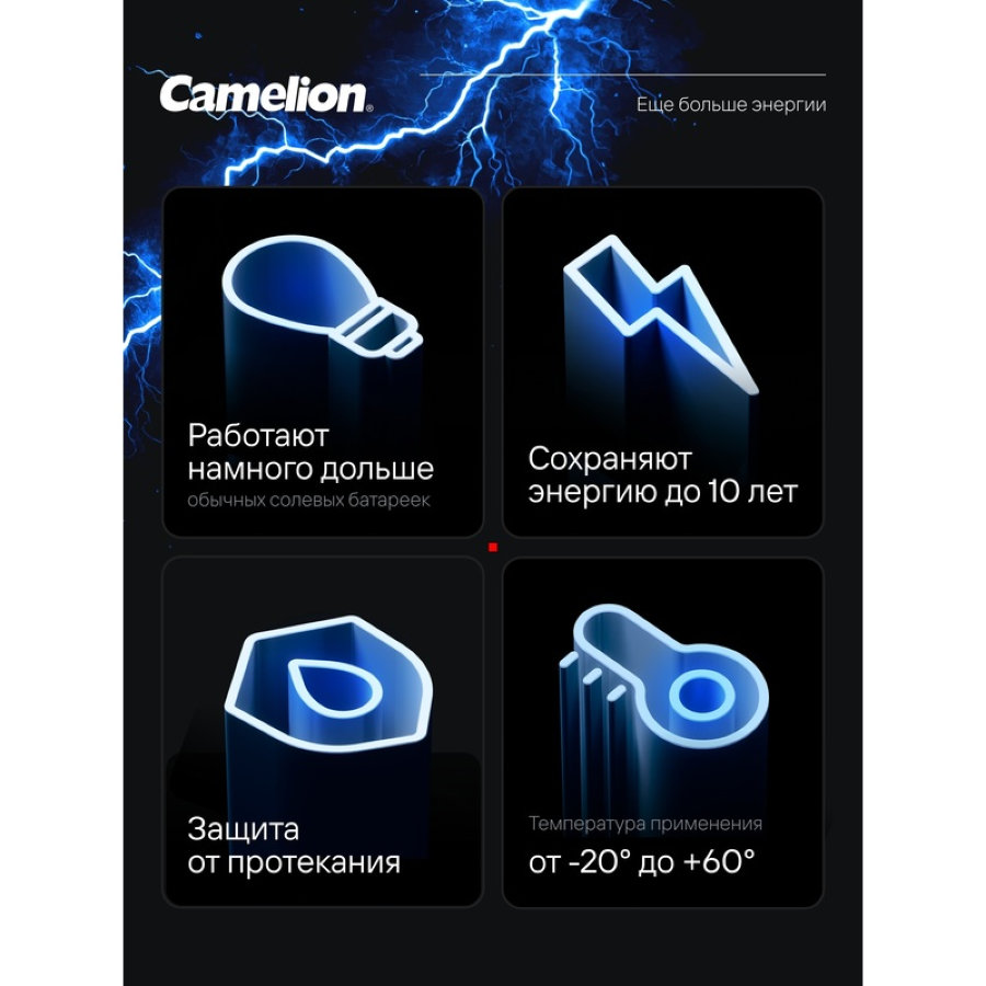 Батарейки Camelion таблетки CR2032, 5 шт/уп