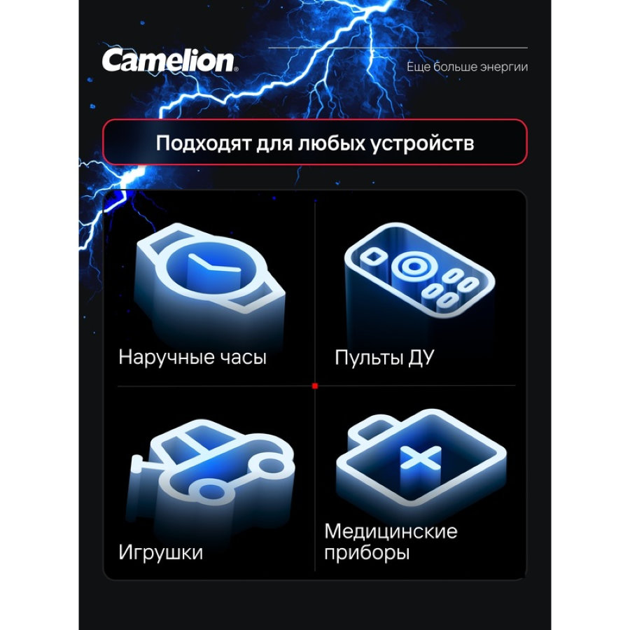 Батарейки Camelion таблетки CR2032, 5 шт/уп