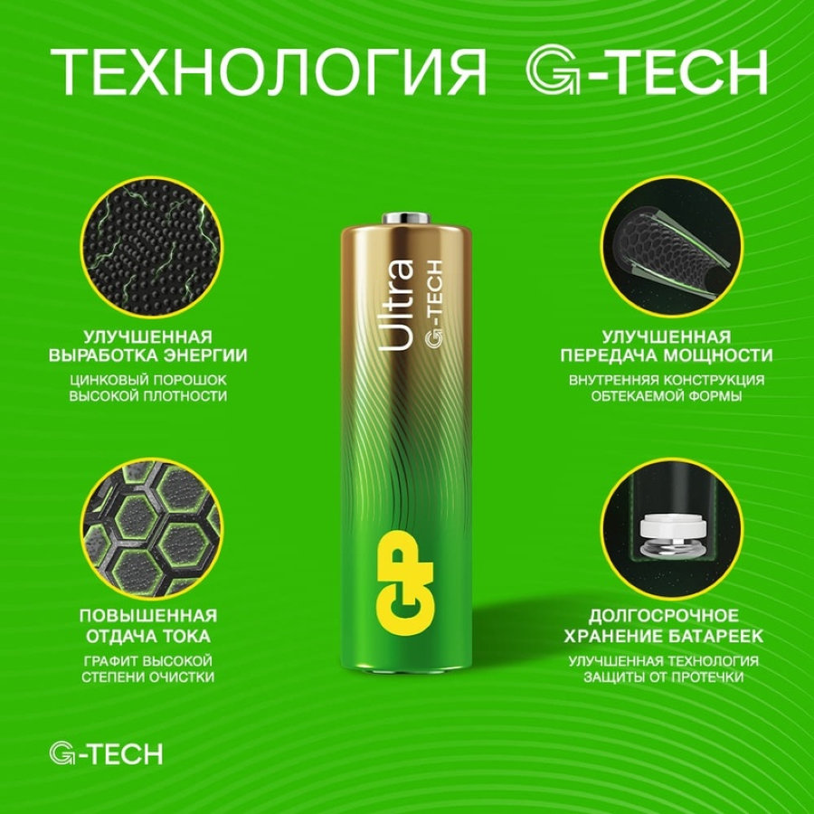 Батарейки GP Ultra пальчиковые AA LR6 (6 шт/уп)