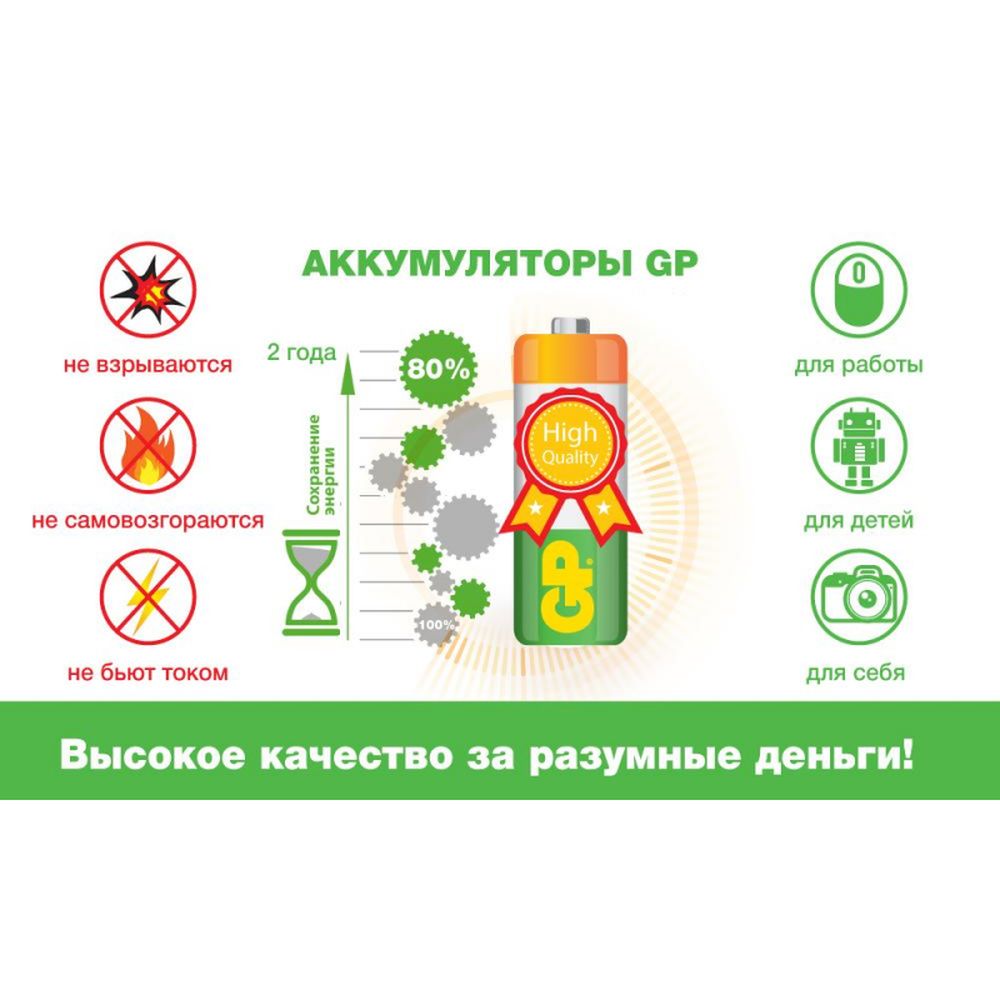 Аккумулятор GP 2700mAh AA/HR6 NiMH 2шт/блистер