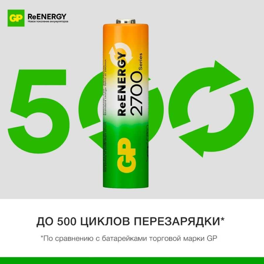 Аккумулятор GP 2700mAh AA/HR6 NiMH 2шт/блистер