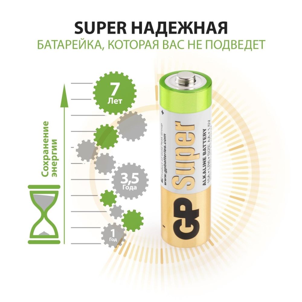 Батарейка GP Super AA/LR6/15A алкалиновая, 4шт/уп