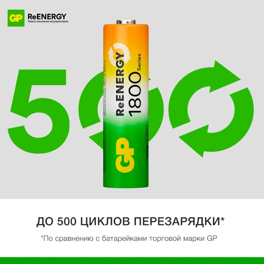 Аккумулятор GP 1800mAh АА/LR6 NiMh, 2шт/блистер