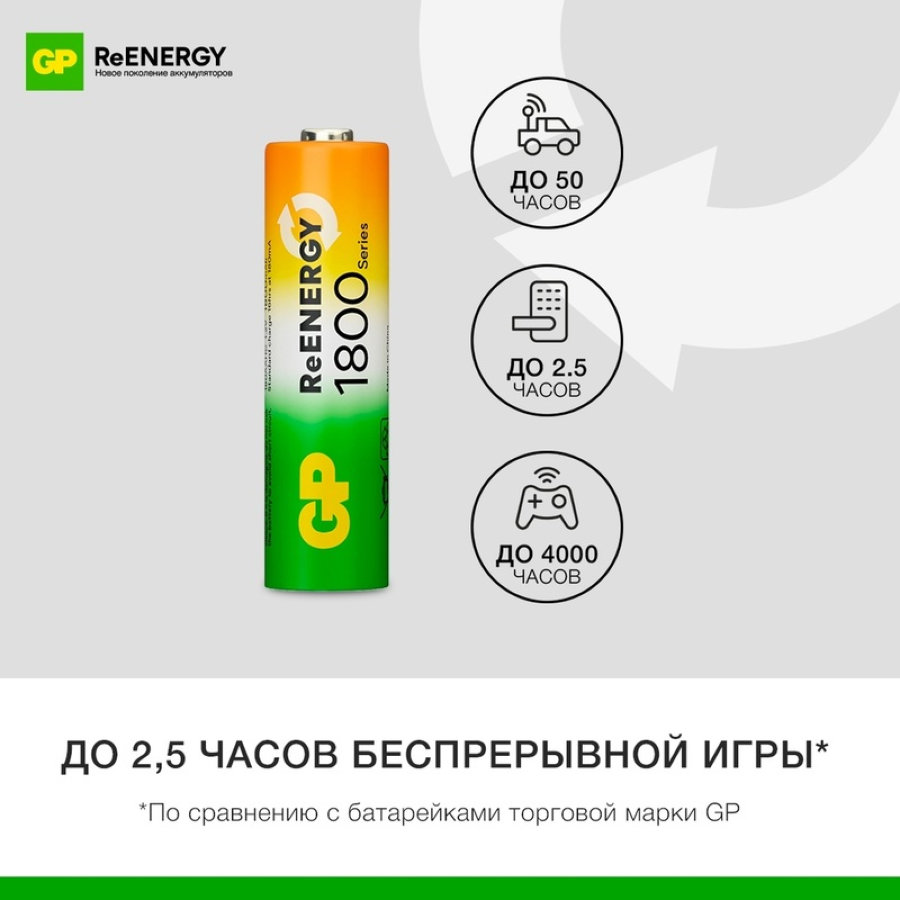 Аккумулятор GP 1800mAh АА/LR6 NiMh, 2шт/блистер