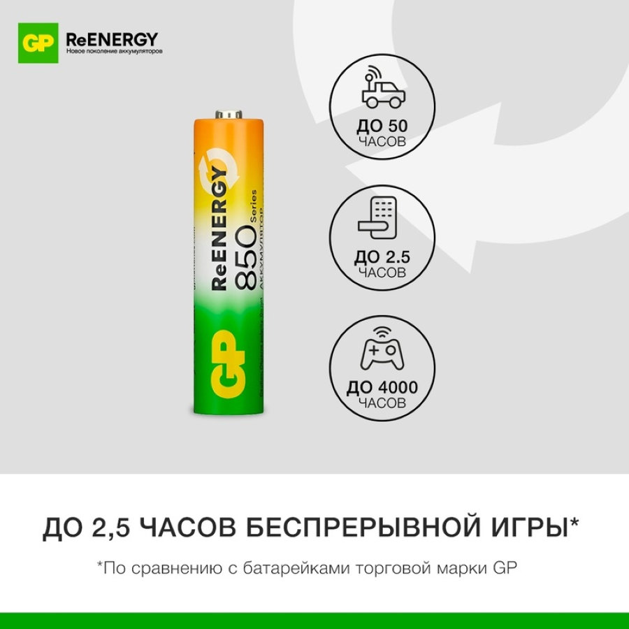 Аккумулятор GP 850mAh AAA/LR03 NiMH 2шт/уп