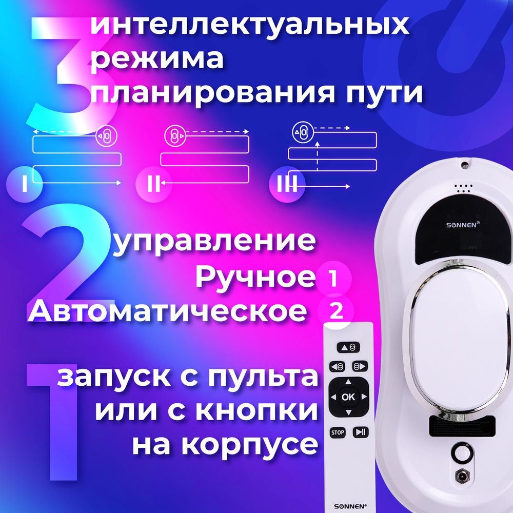 Робот-мойщик окон SONNEN Tech RWC-121 UltraClear, датчик от падения, 26 салфеток, пульт ДУ