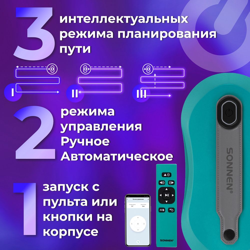 Робот-мойщик окон SONNEN Tech RWC-124 DUAL SPRAY, датчик от падения, 26 салфеток, приложение