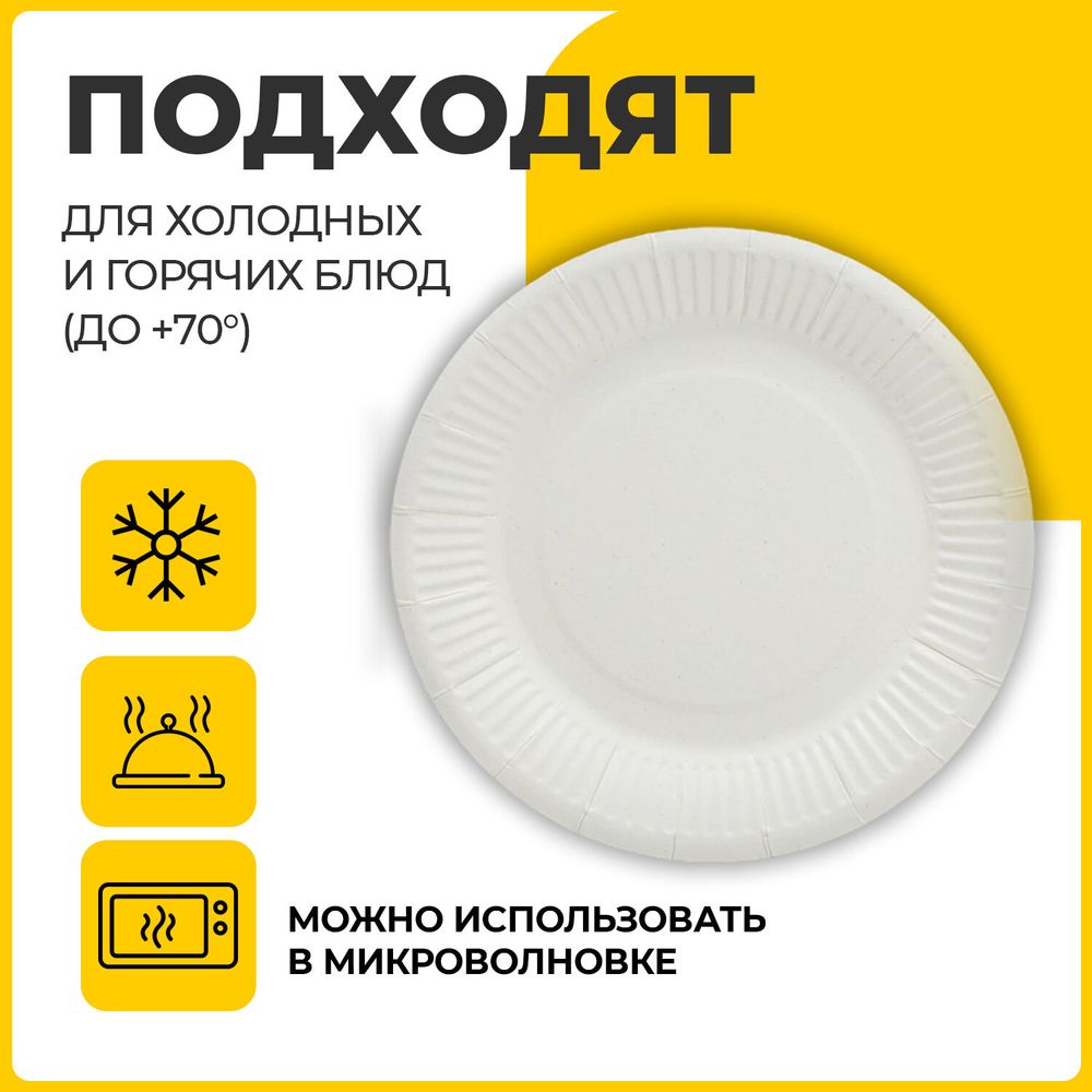 Тарелка одноразовая бумажная 180 мм, 100 штук, СТАНДАРТ, жиростойкая ламинированная, LAIMA