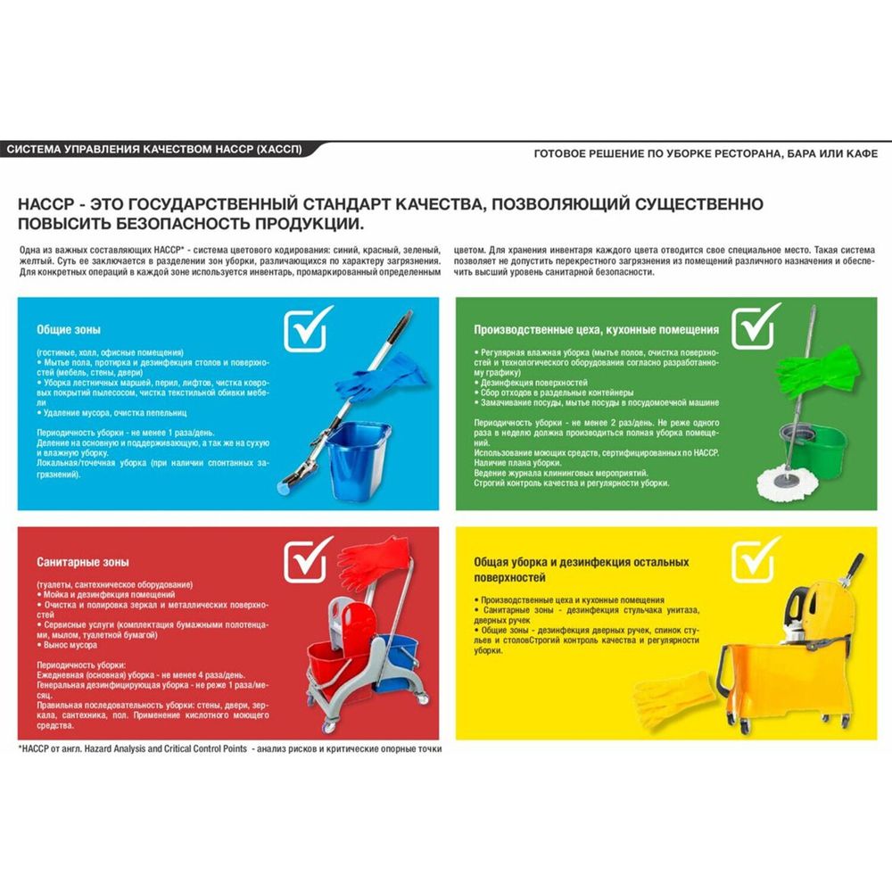 Салфетки из МИКРОФИБРЫ 30х30 см, КОМПЛЕКТ 8 шт., ULTRASONIC COLOUR HACCP, 220 г/м2, LAIMA HOME