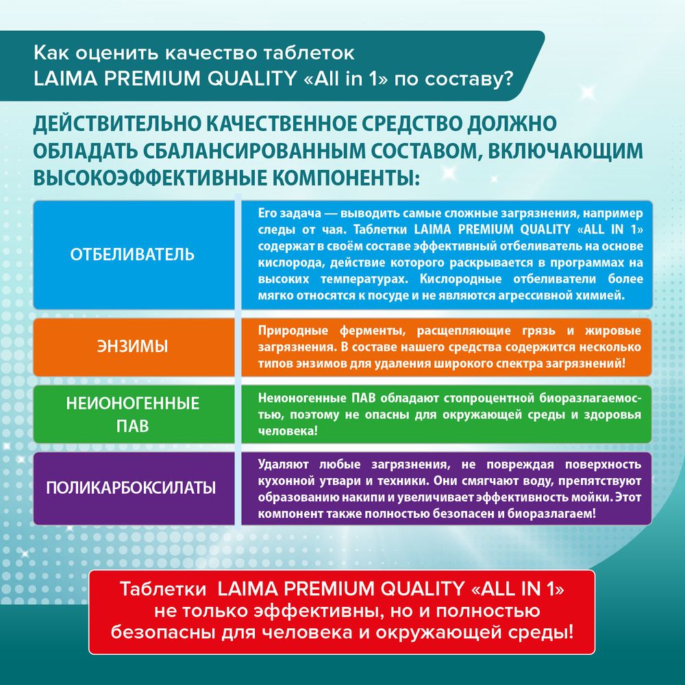 Таблетки для посудомоечных машин 100 шт. LAIMA PREMIUM QUALITY "All in 1", растворимая оболочка, ИТАЛИЯ