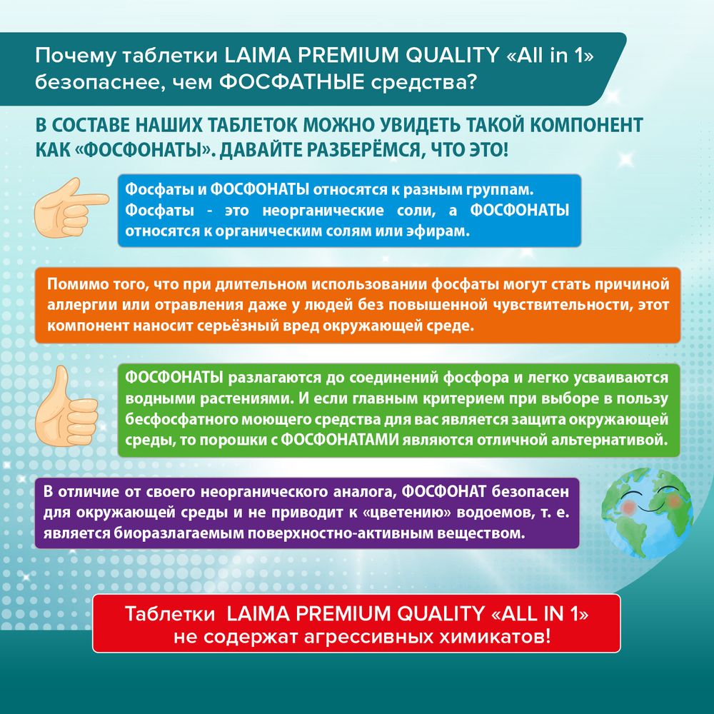 Таблетки для посудомоечных машин 100 шт. LAIMA PREMIUM QUALITY "All in 1", растворимая оболочка, ИТАЛИЯ