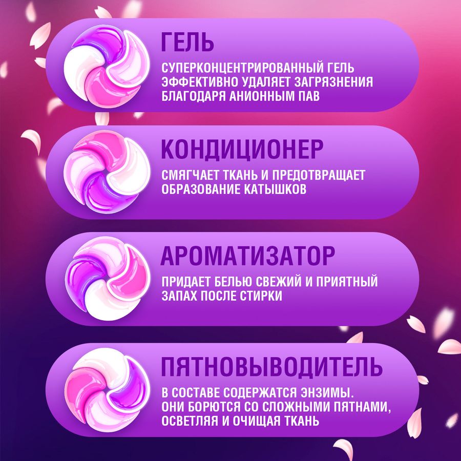 Капсулы для стирки большие концентрат 4 в 1, с кондиционером,