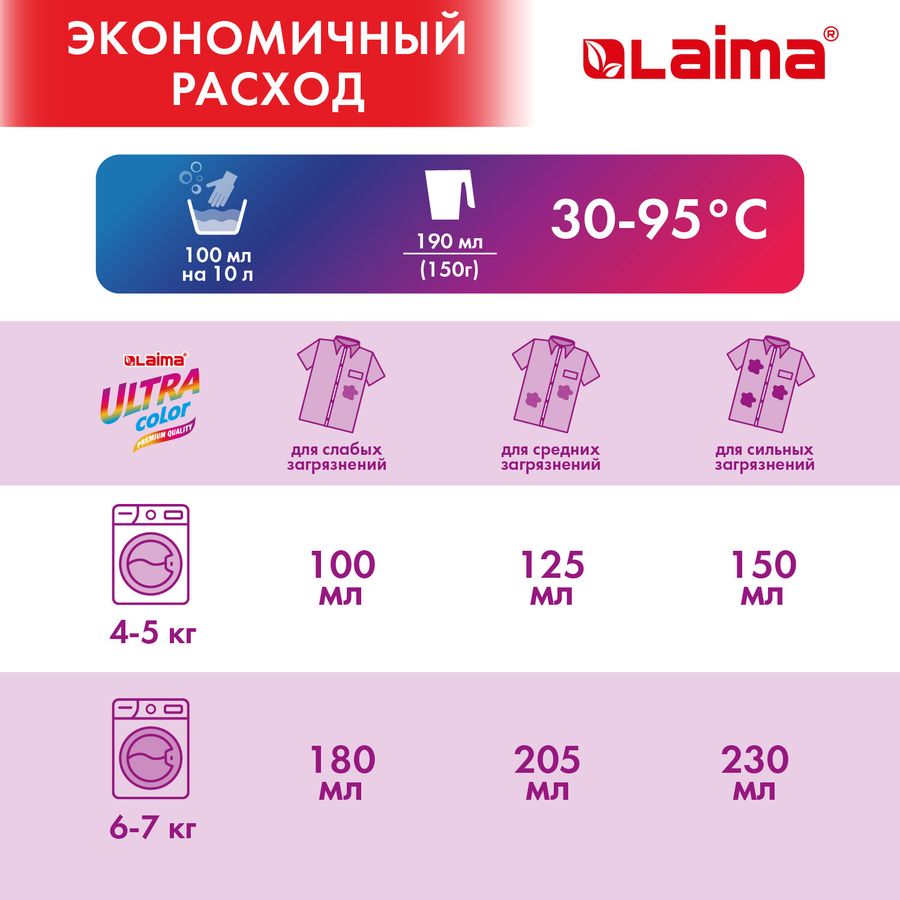 Стиральный порошок автомат 15 кг, LAIMA ULTRA Color, УЛУЧШЕННАЯ ФОРМУЛА,150 стирок, универсальный