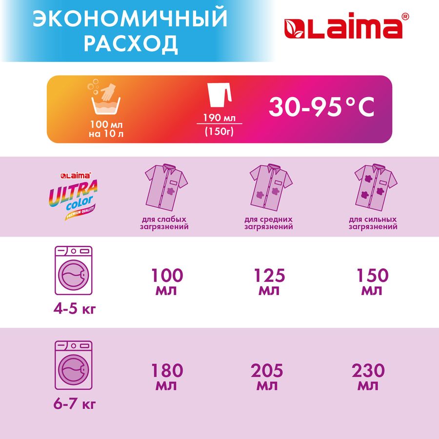 Стиральный порошок автомат 6 кг, LAIMA ULTRA Color, УЛУЧШЕННАЯ ФОРМУЛА