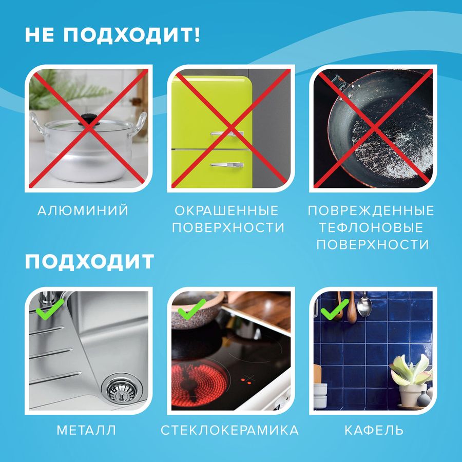 Средство для чистки плит, духовок, грилей от жира/нагара 500 мл, АНТИЖИР LAIMA, (аналог Шуманит), распылитель