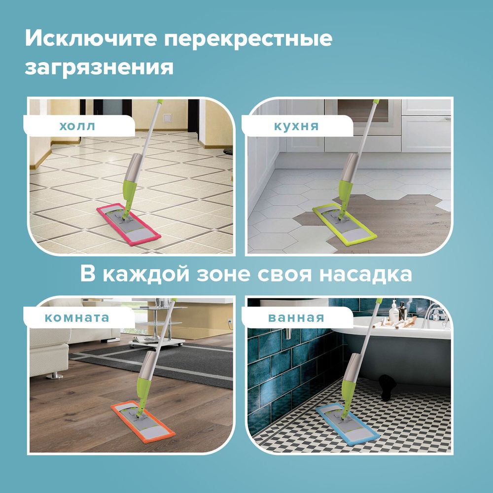 Насадка МОП плоская КОМПЛЕКТ 4 шт, УНИВЕРСАЛЬНАЯ для швабр 38-42 см (ТИП К), микрофибра, LAIMA