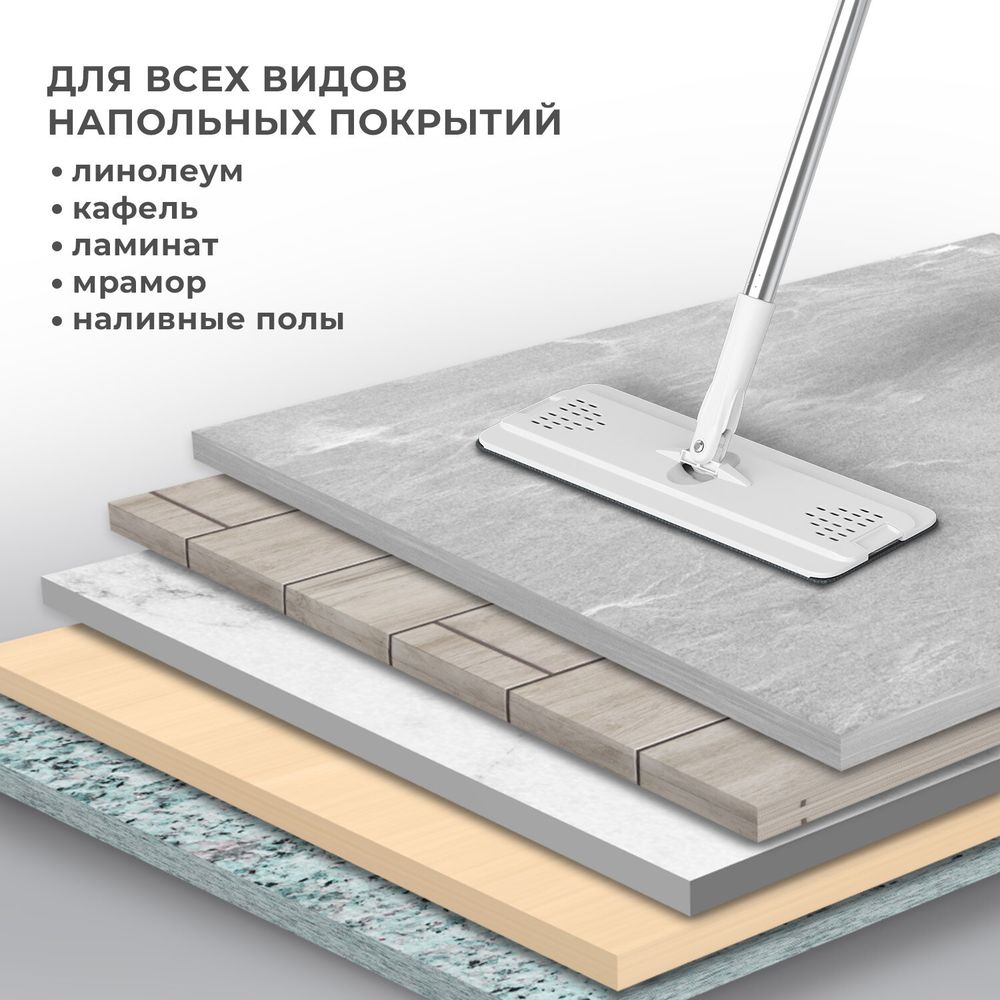 Швабра с отжимом и ведром NeoMop XL (12 л), 2 насадки микрофибра, длина ручки 134-154 см, LAIMA