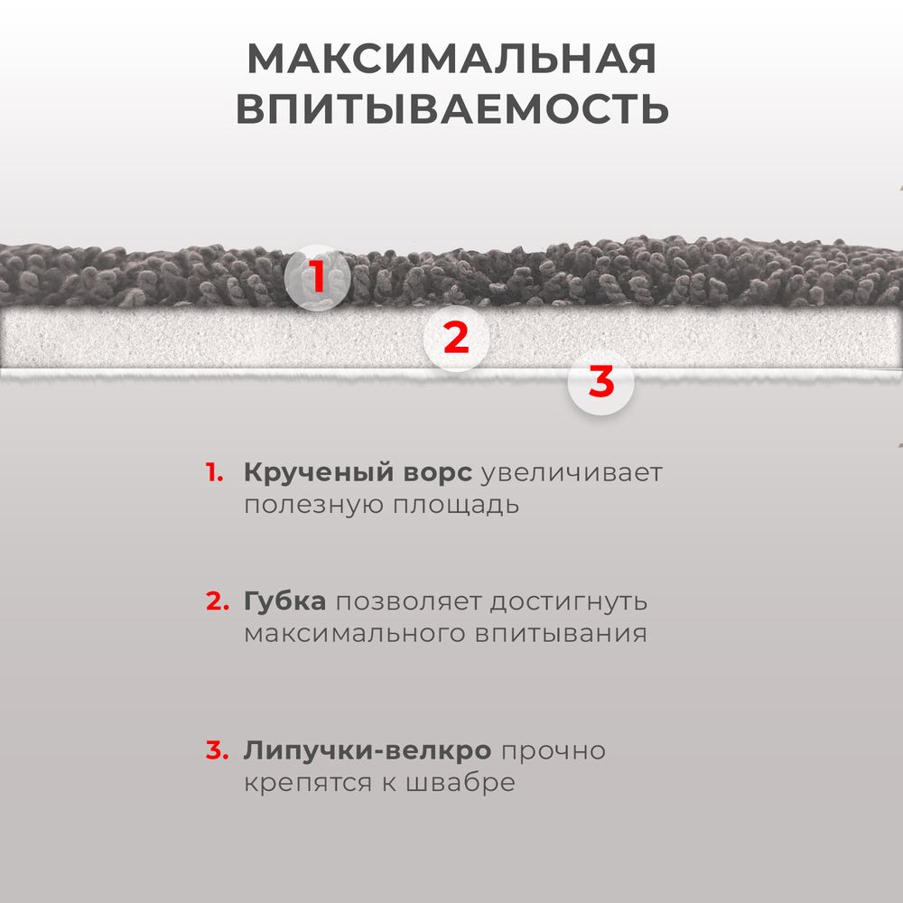 Насадки МОП для швабры липучка, КОМПЛЕКТ 2 шт., микрофибра, объемный ворс, 41х14 см, LAIMA