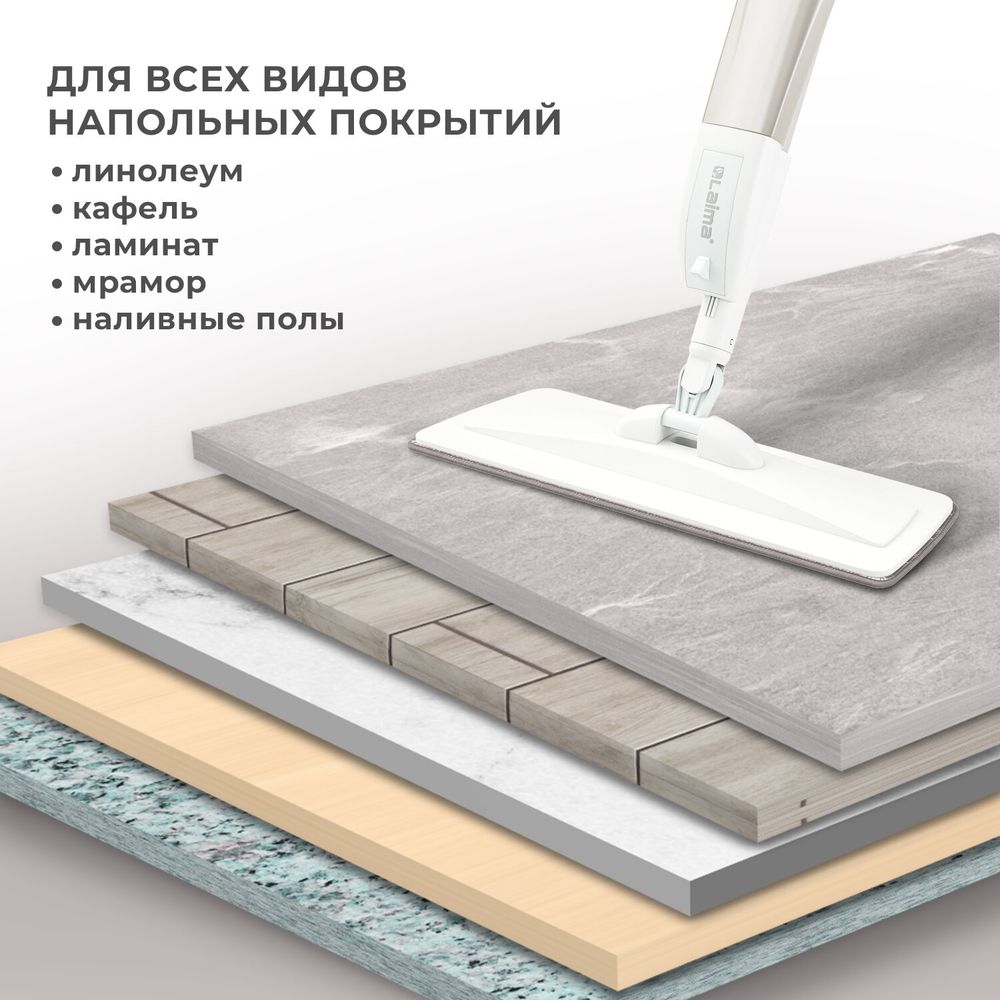 Насадки МОП для швабры липучка, КОМПЛЕКТ 2 шт., микрофибра, объемный ворс, 41х14 см, LAIMA