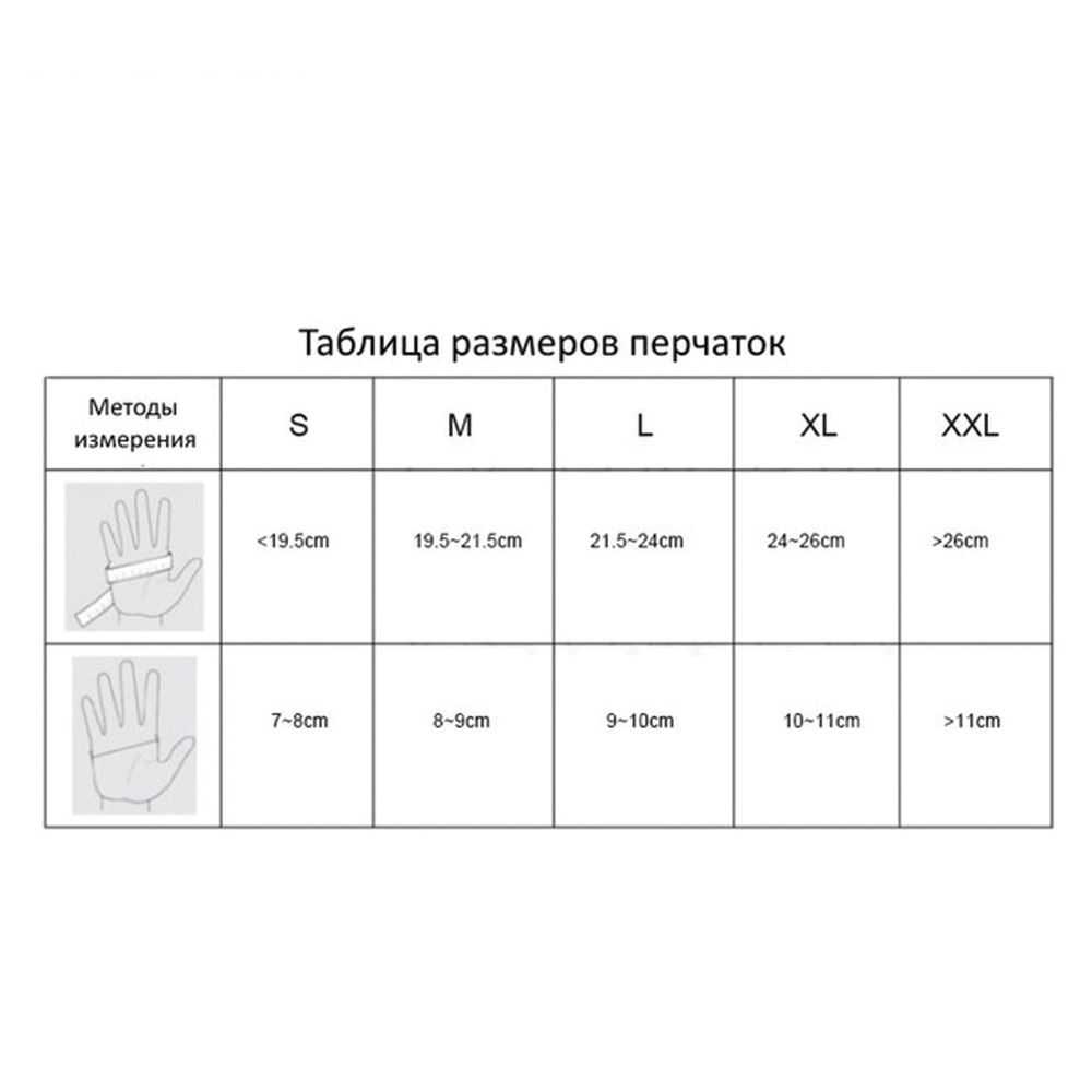 Перчатки латексные смотровые, 25 пар (50 шт.), сверхпрочные, XL (очень большой), DERMAGRIP High Risk