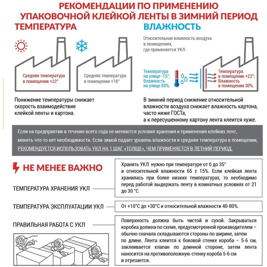 Клейкая лента армированная Unibob, 48ммх10м, серая