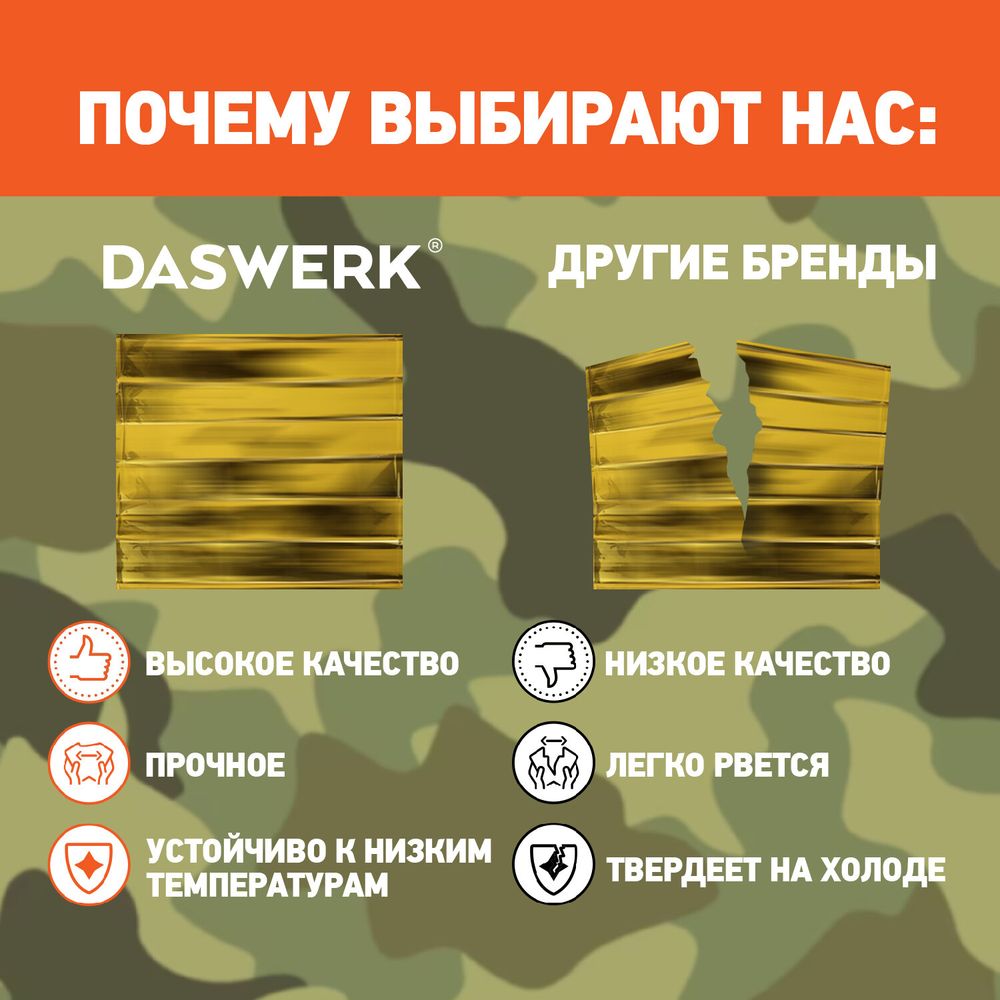 Термоодеяло покрывало изотермическое КОМПЛЕКТ 10 шт., серебро/золото, 160х210 см, DASWERK