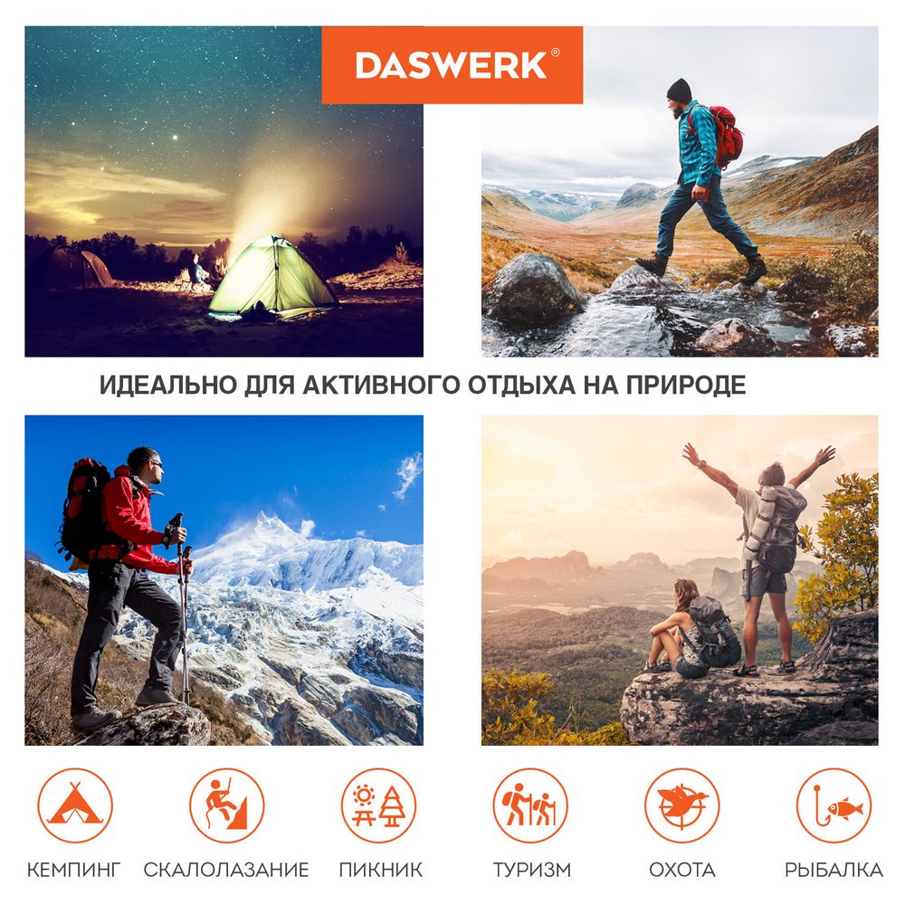 Термоодеяло/покрывало изотермическое серебро/золото спасательное 160х210 см, DASWERK