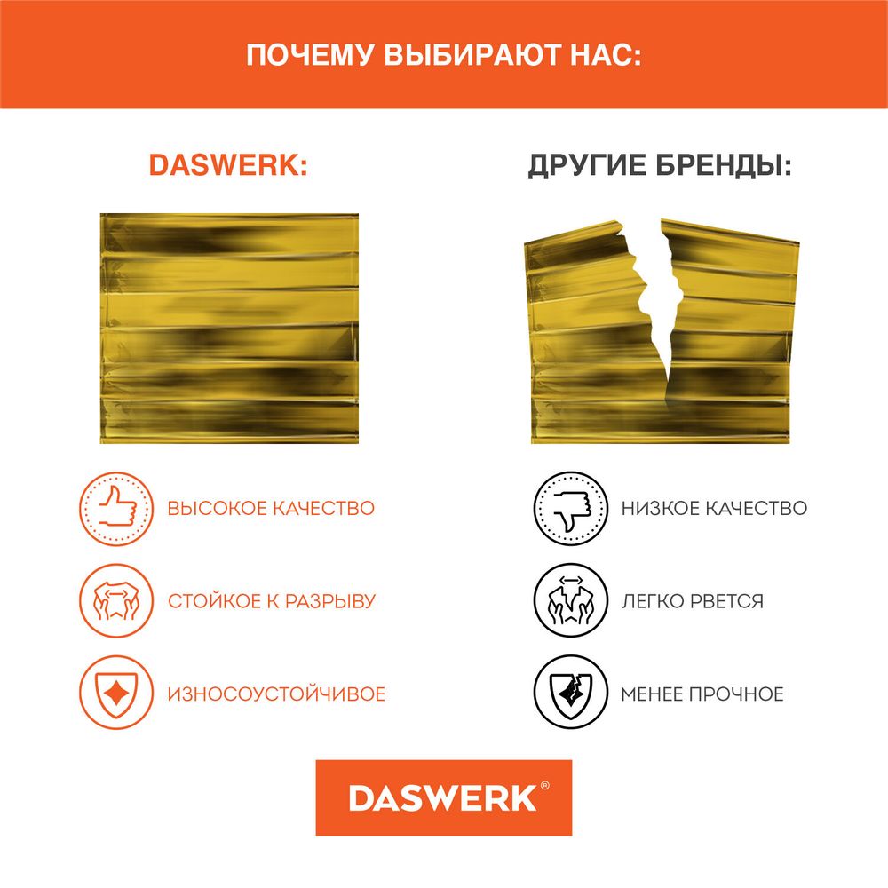 Термоодеяло/покрывало изотермическое серебро/золото спасательное 160х210 см, DASWERK
