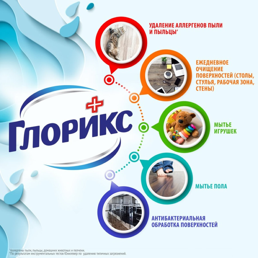 Моющее средство ГЛОРИКС для мытья полов 1л, ассорти 