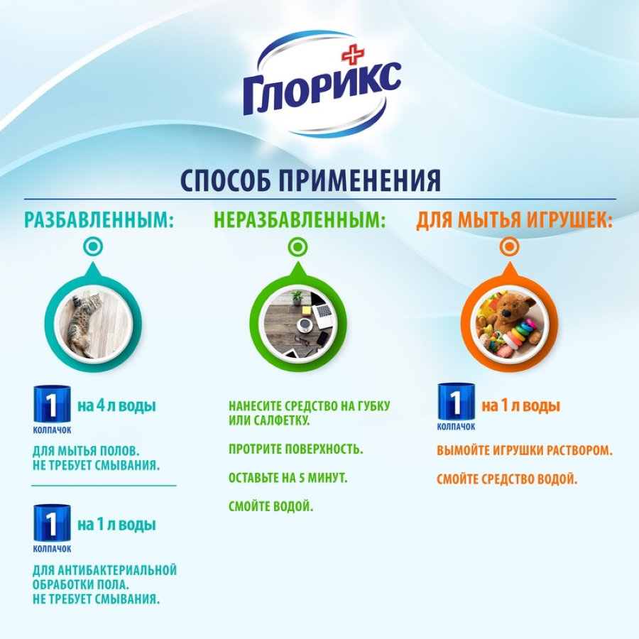 Моющее средство ГЛОРИКС для мытья полов 1л, ассорти 