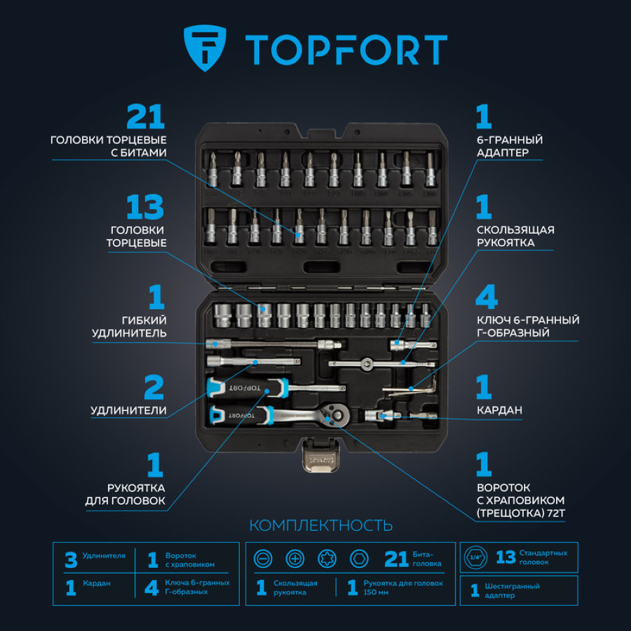 Набор инструмента автомобильный TOPFORT 46 предметов 