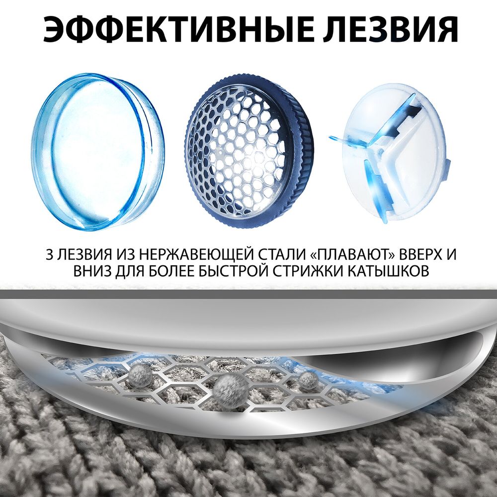 Машинка для удаления катышков миниклинер SONNEN FS-8808, белый/синий